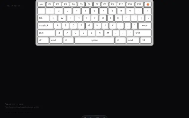 Keyboard Collection